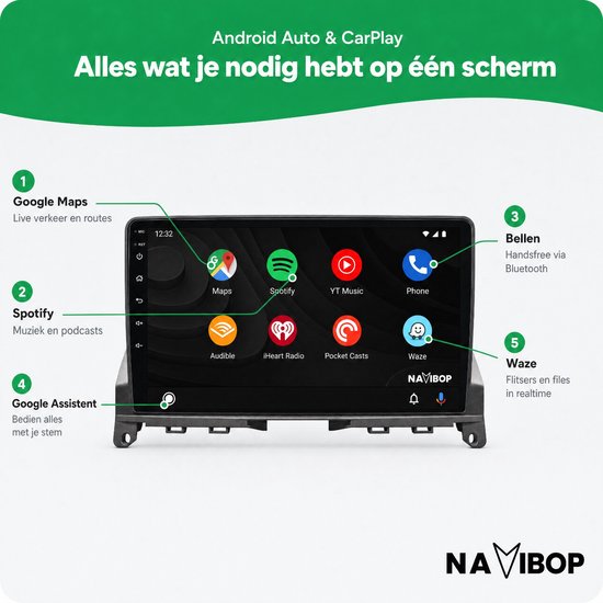 Navibop Autoradio geschikt voor Mercedes c klasse w204 - Draadloos ...