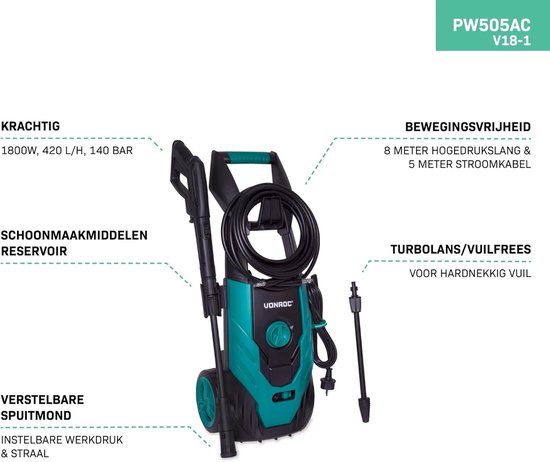 Hogedrukreiniger - Hoge druk reiniger - Huis en tuin reinigen - Krachtige 1800W motor - 140 bar - Grijs — afbeelding 5