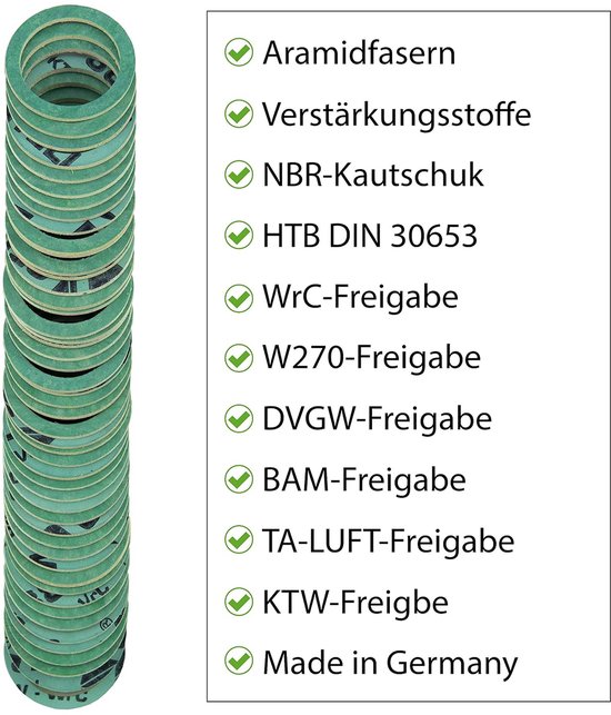 Afdichtingsset Platte Afdichtingen - O-ringen Set - Waterleidingen Afwerken - HTB DIN Goedgekeurd - 100 stuks - Zwart — afbeelding 2