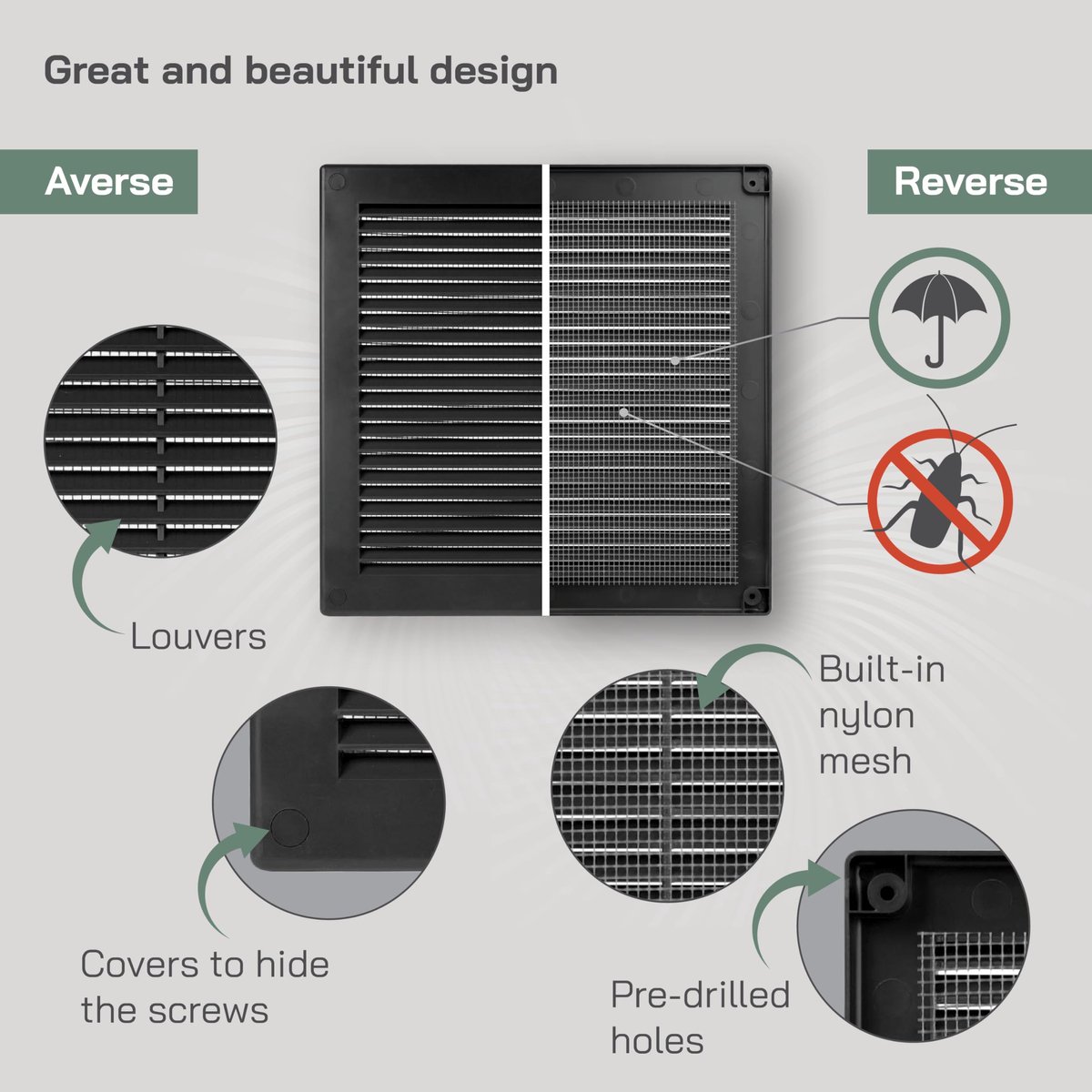 Systems 250 x 250 mm, 2 stuks, zwarte ventilatieafdekking, plat, vierkante ventilatiesleuven met vliegengaas, HVAC-ventilatieopeningen voor badkamer, thuiskantoor, ventilatierooster/afdekking