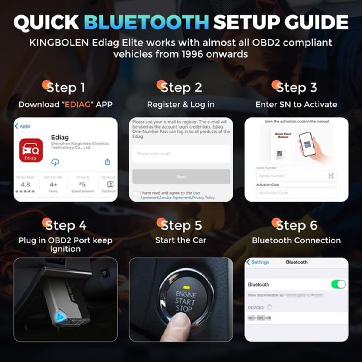 OBD2 Scanner - Diagnosecomputer - OBD - Storing Verwijderen - Uitleesapparatuur – Auto Accessoires - Auto Uitlezen - Diagnose apparatuur Voor Auto's - Auto Diagnose Tool met 15 Resets & Actieve Test - met Kabel thumbnail 3