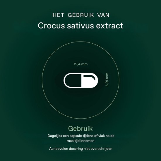 Diagram van een witte capsule met groene bovenkant, met afmetingen 19,4 mm en 6,91 mm. Titel "Het gebruik van Crocus sativus extract".