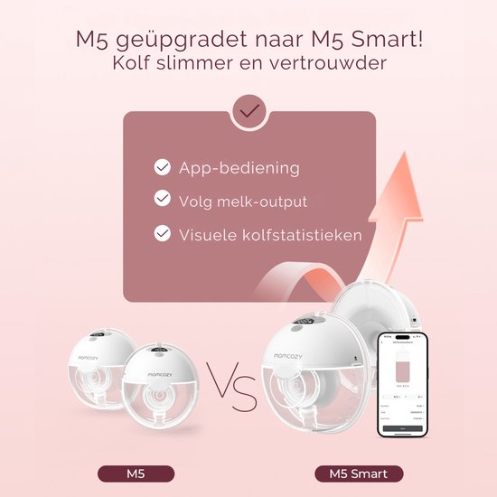 Momcozy M5 Smart – Handsfree Borstkolf – 2 Stuks – Elektrisch – Stil & Compact – Met Borstschild Inserts - Wit/Grijs — afbeelding 3