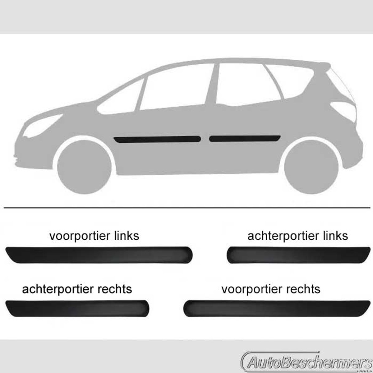 Stootlijsten set zwart voor Opel Meriva B 06.2010-04.2017. De stootstrips zijn zelfklevend. Set a 4 stuks (#12387)