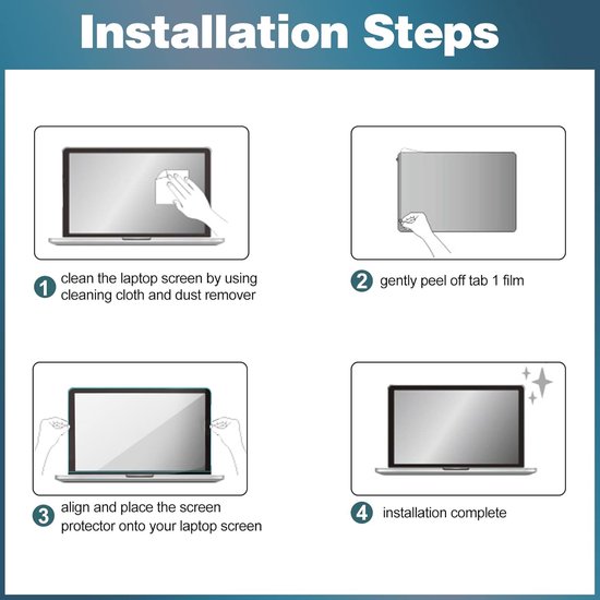 Vier stappen voor de installatie van een laptop screen protector. Van schoonmaken tot installatie voltooid.