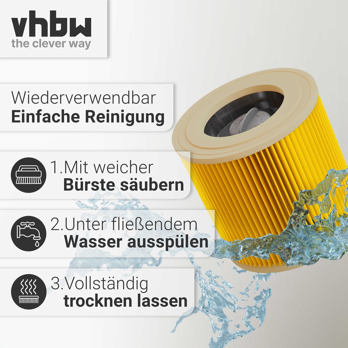 vhbw 5-plooienfilter, compatibel met Kärcher WD 2.500 M, WD 2500 M, WD 2.240, WD 2.400 M, WD 2.250, WD 2250 stofzuigers – patroonfilter, geel