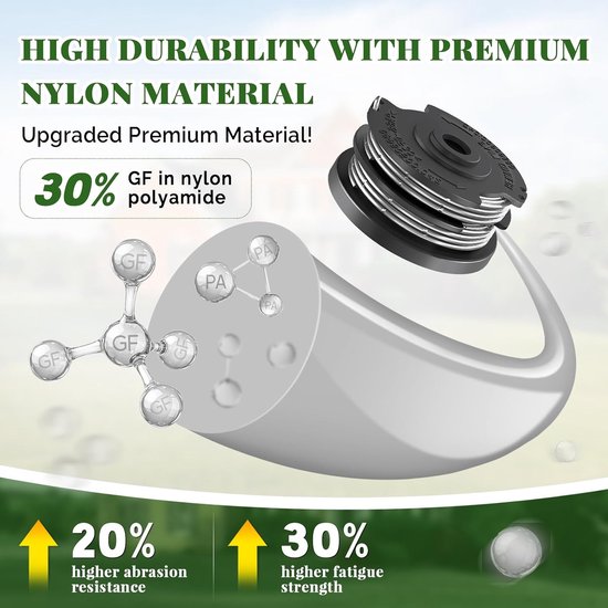 Spoelen voor Bosch trimmerspoelen, nylondraden, reservespoel voor Bosch trimmer F016800351 ART 24, 27, 30 en ART 30-36 LI (6,1 m x Ø1,65 mm) — afbeelding 3