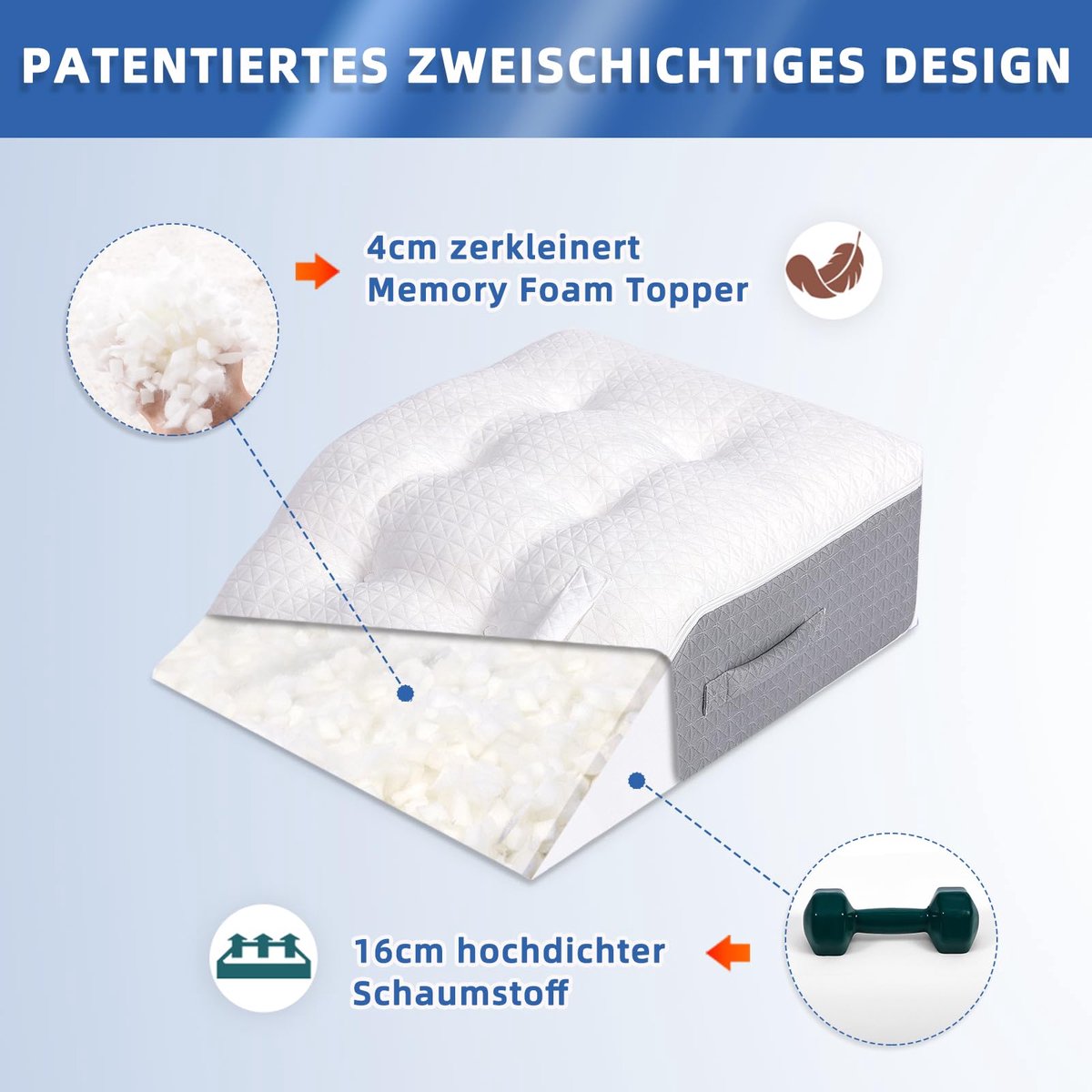 Aderkussen beenverhogingskussen van traagschuim, beenkussen ter ontlasting, steunkussen met afneembare overtrek, dubbellaags beenkussen om te slapen