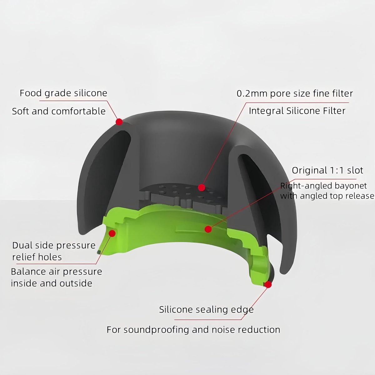 Siliconen oordopjes voor Samsung Galaxy Buds 4 Pro - 3 paar S/M/L - wit - vervangend met stofschild - ShopVlot