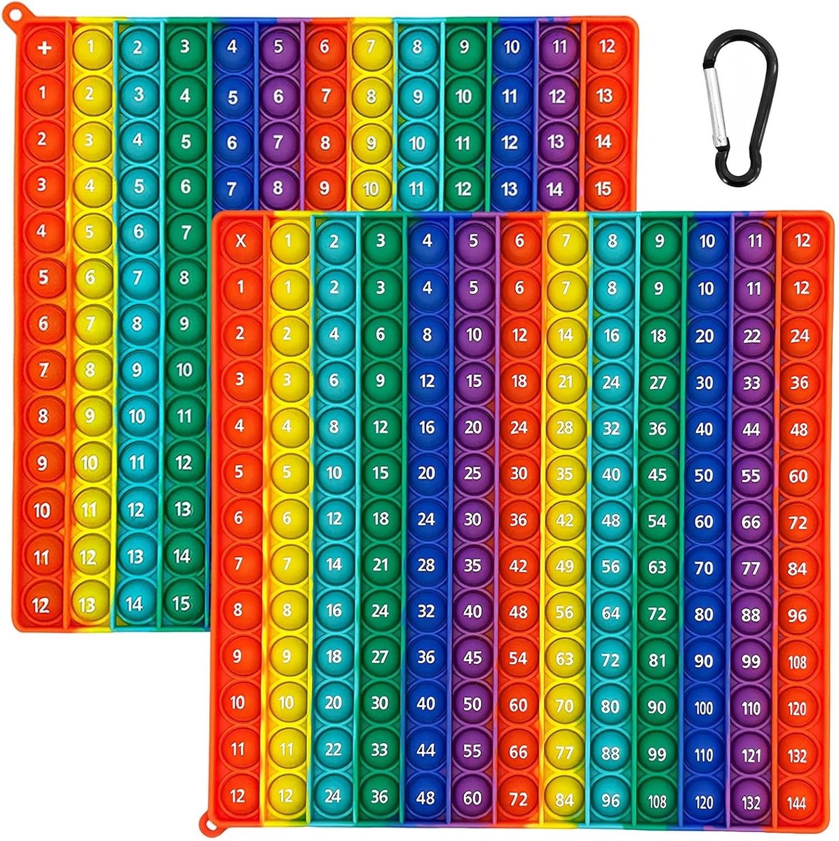 Multiplikationstabel 2-in-1 | 12x12 & 12+12 Rekenen voor Kinderen | Educatief Fidget Speelgoed voor Stressvermindering en Leerplezier