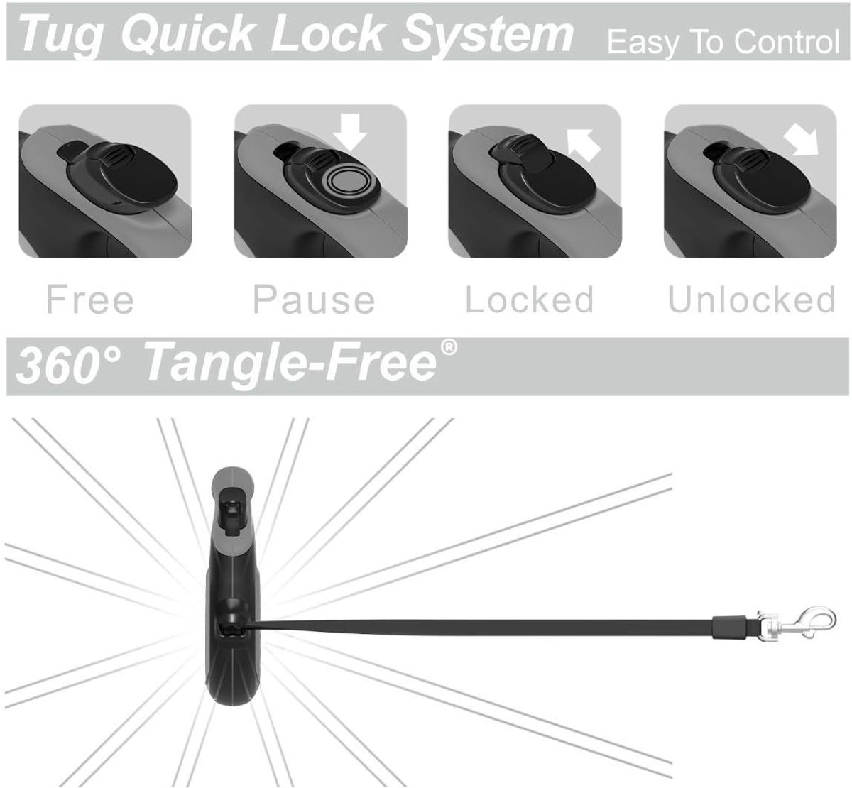 SnelShoppen - TUG 360° Tangle-Free Hondenlijn - Zwart, 5 m, Voor Honden Tot 25 kg, Sterke Nylon Tape, Handige Eénhandige Rem, Met Slot, Comfortabele A