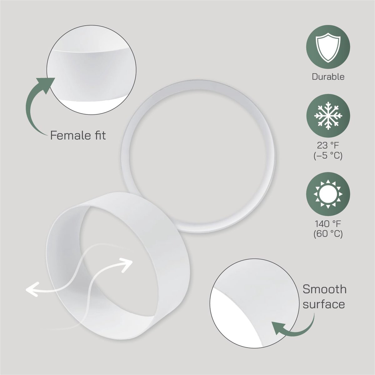 Systems 150 mm / 6" Inch ronde vrouwelijke kanaalconnector - ABS kunststof HVAC-buisfittingen voor ronde PVC flexibele of stijve ontluchtingsslangpijp - droger luchtventilatiesysteem buisadapter