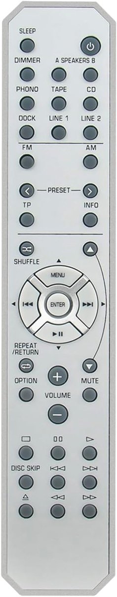 SnelShoppen - Nieuwe Vervangende Afstandsbediening voor YAMAHA Audio/Video AV Ontvanger R-S300 RS300 R-S300BL RS300BL WV500200 met Geen Programmeren N
