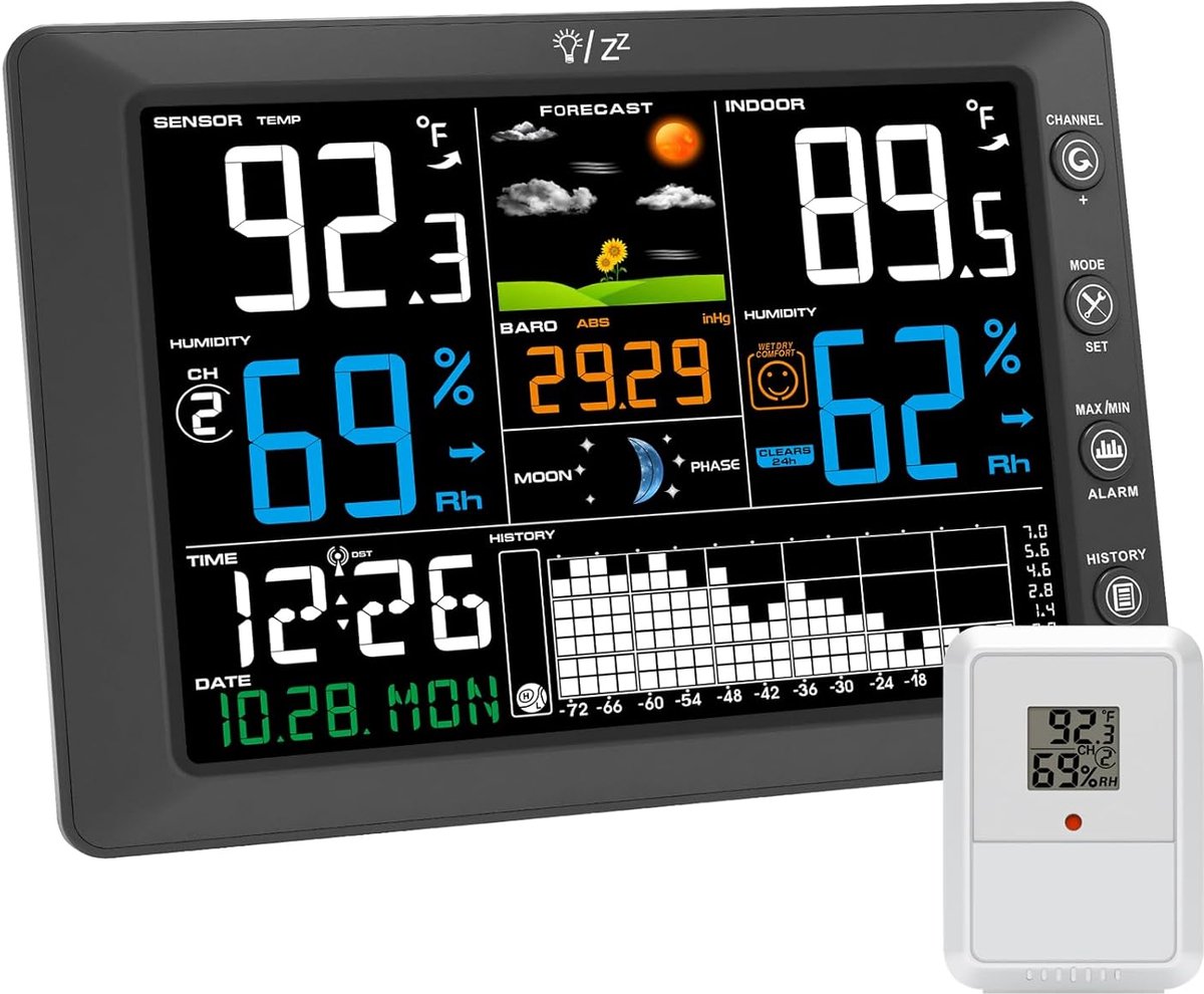 SnelShoppen - Draadloos Weerstation met Buitensensor, DCF-Radioklok, Groot Kleurendisplay, Thermometer voor Binnen en Buiten, Hygrometer, Weersvoorspe