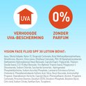 UVA-bescherming en 0% parfum met ingrediëntenlijst van Vision Face Fluid SPF 30.