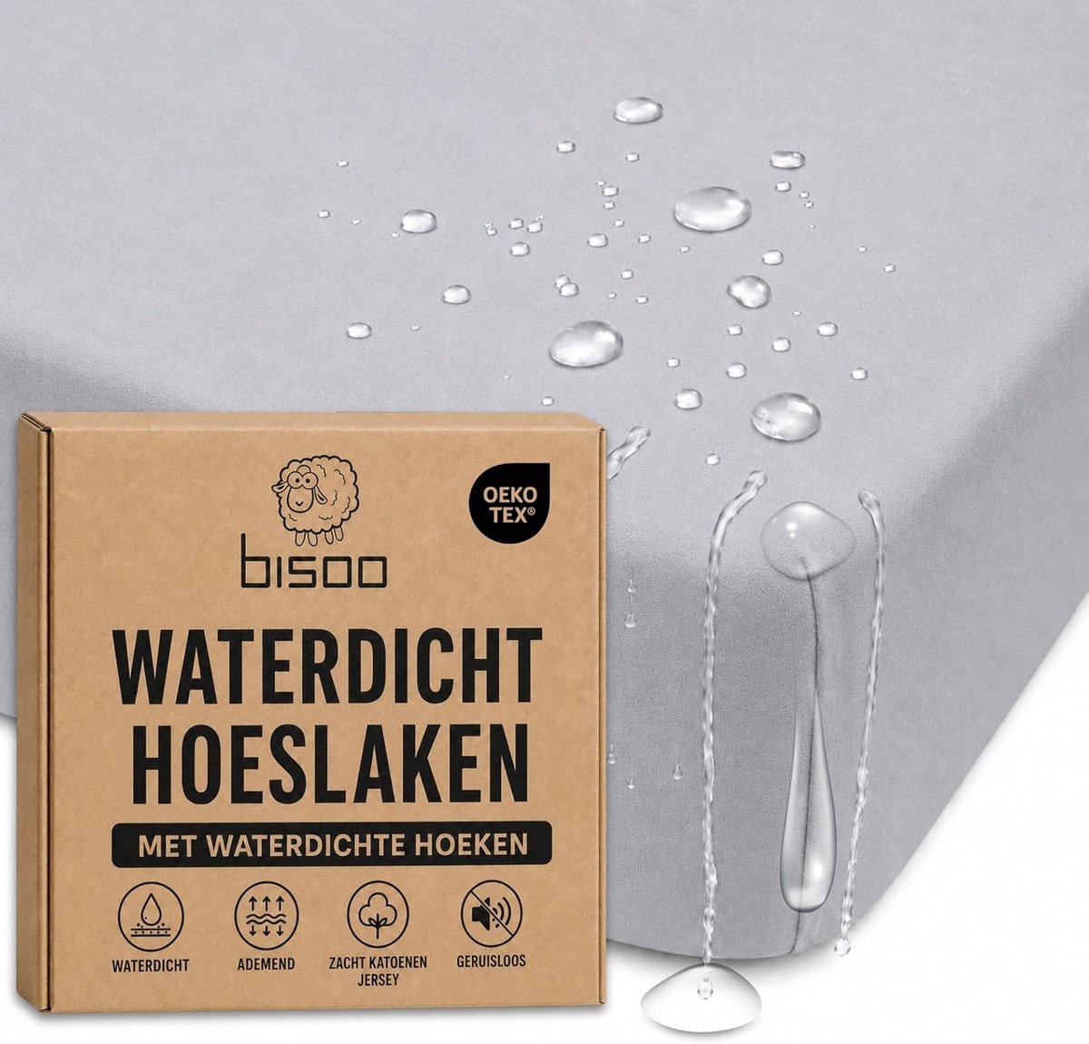 Aankleedkussenhoes 70x160cm - Waterdicht - Ademend - Beschermt ook de hoeken - m-winkel