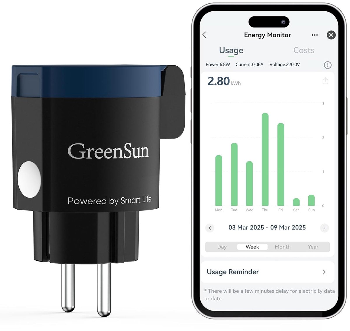 Thijox - GreenSun Tijdschakelaar Buiten - Wifi Stopcontact met Energiekostenmeter, Smart Life App, Spraakbesturing, IP44, Blauw voor Tuin, Camping, Fe