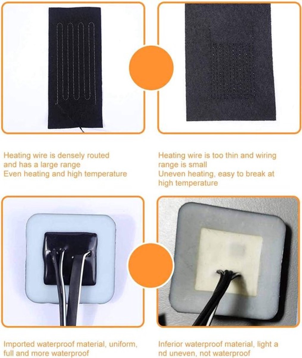 Set van elektrische verwarmingspads van stof met USB-aansluiting voor het zelf maken van warme vesten, jassen en outdoor kleding, draadloos en ideaal voor koude winterdagen