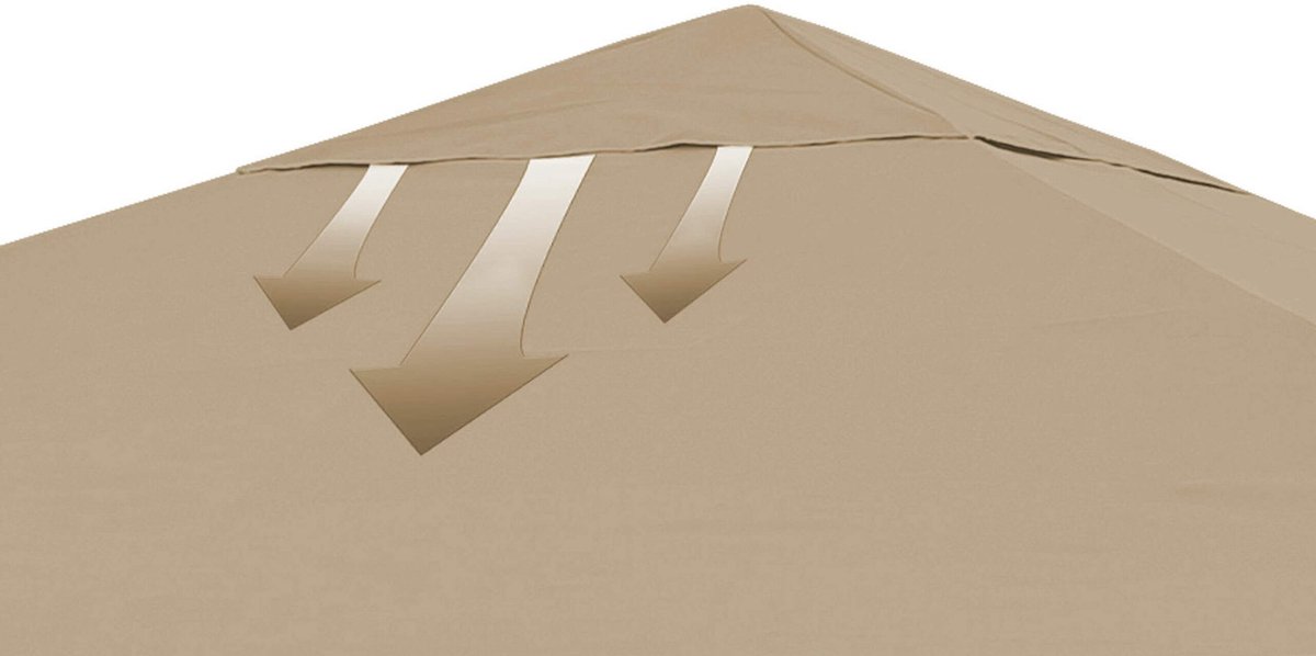 QUICK STAR Vervangend dak voor bladeren, paviljoen, 3 x 4 m, paviljoen, zandvervangend overtrek - ShopVlot