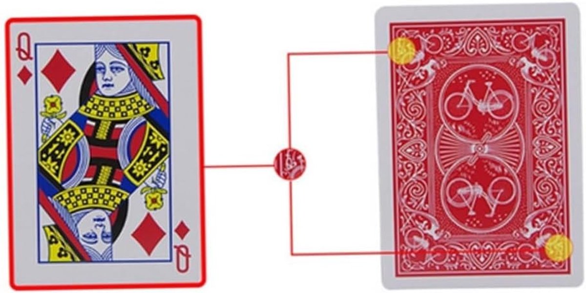 Magische Pokerkaarten - Rood - 8,9 x 6,3 cm - Doorzichtige Gimmickkaarten voor Volwassenen