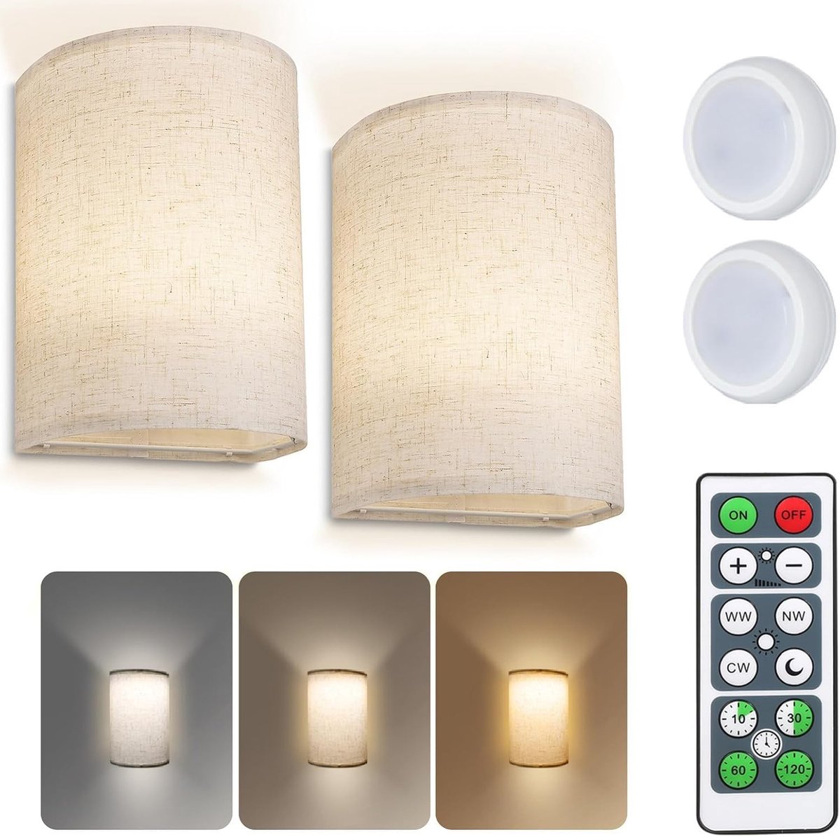 Schilderijlampje draadloos - Wit - Dimbare Wandlamp met Afstandsbediening - Linnen en Metaal - Voor Binnengebruik