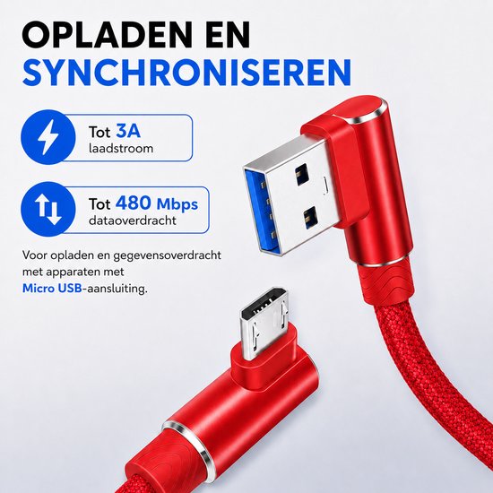 Câble rouge avec connecteurs USB-A et Micro USB à 90 degrés. "CHARGEMENT ET SYNCHRONISATION". Jusqu'à 3A de courant de charge, 480 Mbps de données.