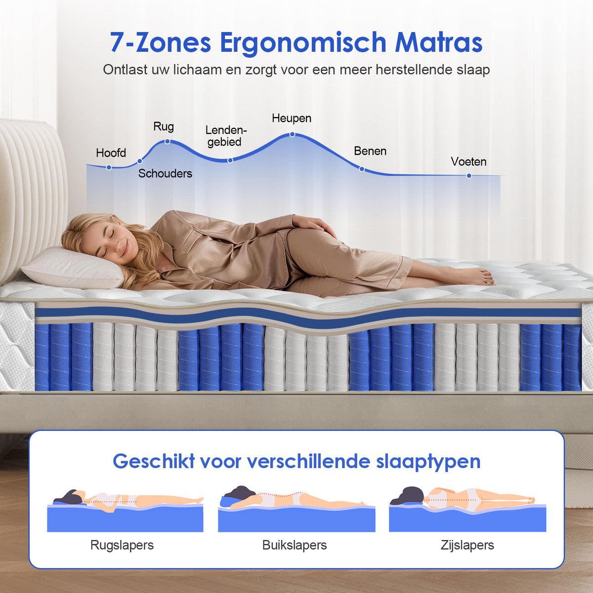 Lexzurn Matras 80x200 cm - Pocketvering Matras thumbnail 3