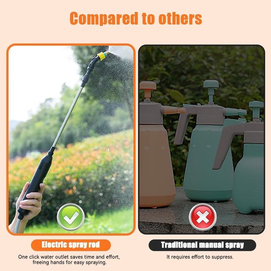 Elektrische Tuinsproeier - Tuinsproeier - Oplaadbare Spuitlans met 4 Nozzles en 5 m slang - Draagbare Elektrische Spuitlans - voor Water geven en Besproeien van Planten — afbeelding 3