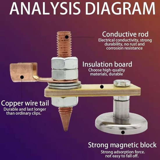 Sterke Magnetische Lasbeugel met Grondklem Ondersteuning voor Elektrisch Lassen en Veiligheid — afbeelding 3