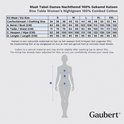 Maattabel dames nachthemd 100% gekamd katoen. Gaubert.