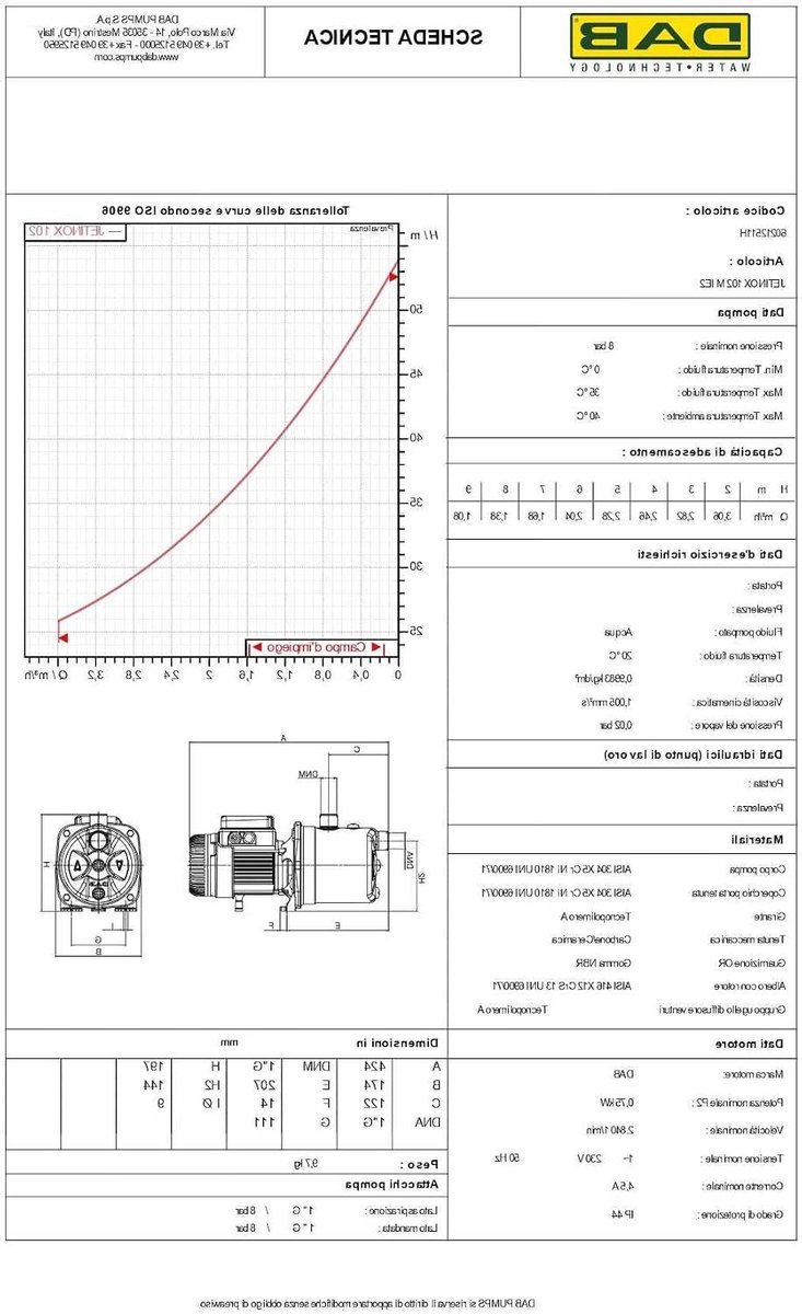 Oppervlakte Waterpomp - Dompelpomp Tuinpomp - Water Verplaatsen - Zelfaanzuigend RVS - 3.6 m³/h - Zilverkleurig