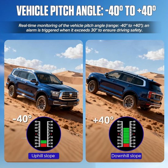 M60 Auto Hellingsmeter Digitale GPS Snelheidsmeter HUD Weergave Clinometer met Kompas voorAlle Voertuigen SUV Offroad — afbeelding 3