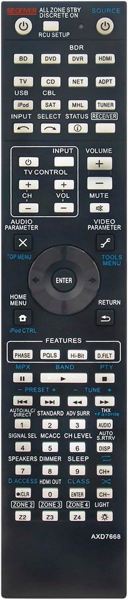 Afstandsbediening AXD7668 - vervangend model - geschikt voor Pioneer A/V receivers - eenvoudig in gebruik - ShopVlot