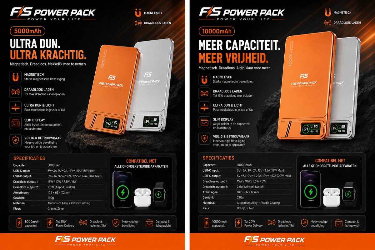 Ultra Slank Aluminium Magnetische Draadloze Powerbank 5000mAh / 10000mAh –Snellader-Fast Charging, Led Display, Portable, Ultra Slim 22.5W Snelladen – 15W MagSafe Draadloos – FS Power Pack Aluminium – Telefoonstandaard – LED Display – Oranje/Zilver — cadeau in Elektronica - foto 6