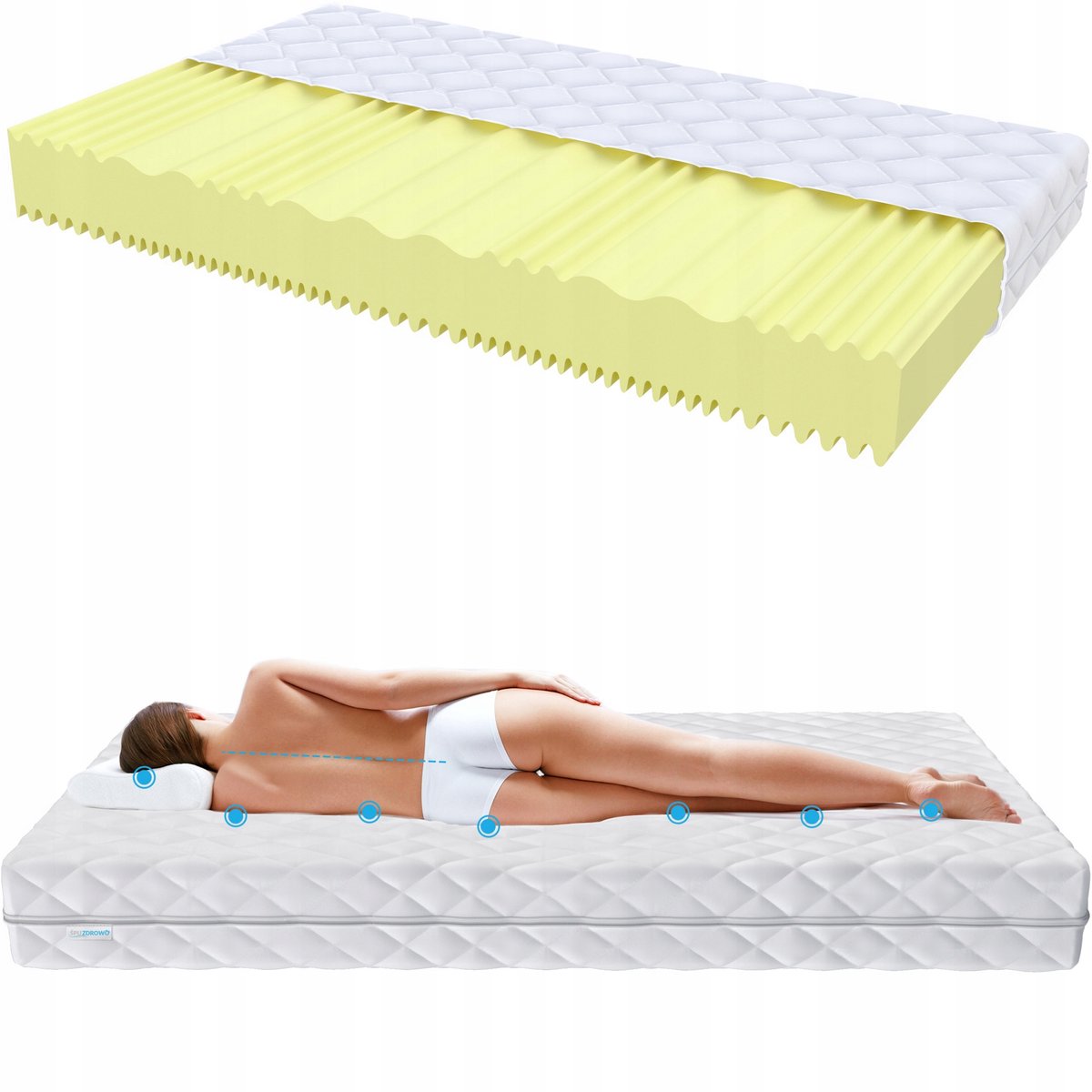 Kard Matras 90x200cm 14cm H4 Schuim - Comfort & Kwaliteit