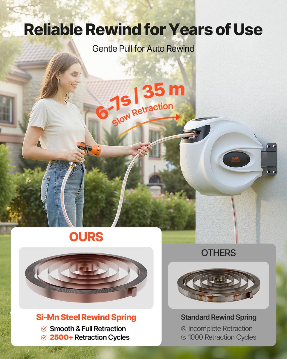 SnelShoppen - Intrekbare Tuinslanghaspel 1/2" x 100 ft - Wandgemonteerd met 9 Patronen Mondstuk, Automatisch Terugspoelen en 180° Draaibaar - Perfect