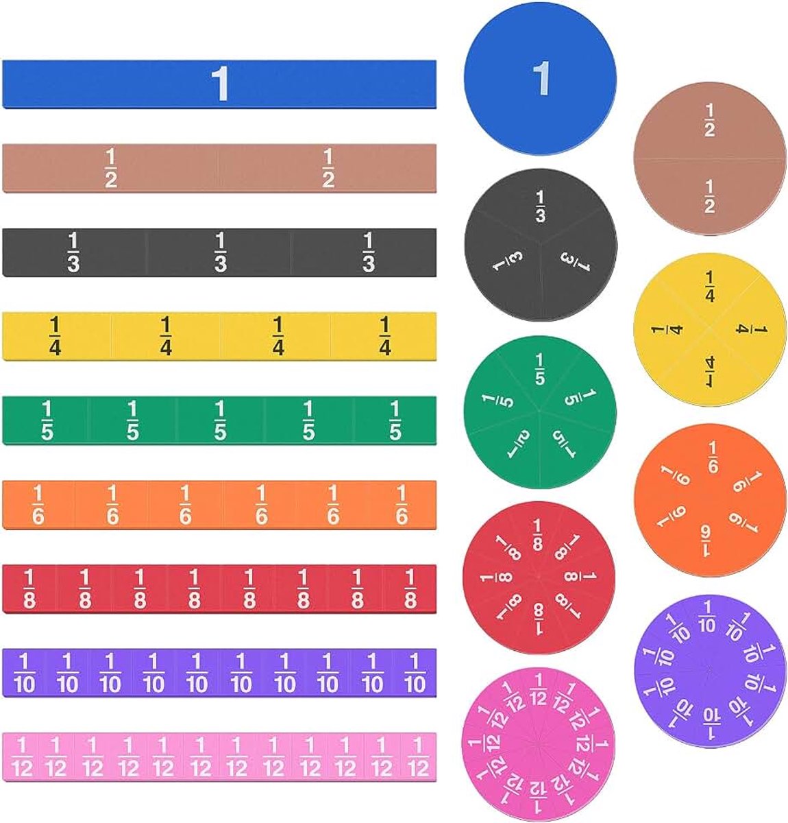 102 stuks magnetische fractie tegels & fractie cirkels - wiskundige manipulatieven voor kleuterschool basisschool educatieve middelen klaslokaal educatieve kit