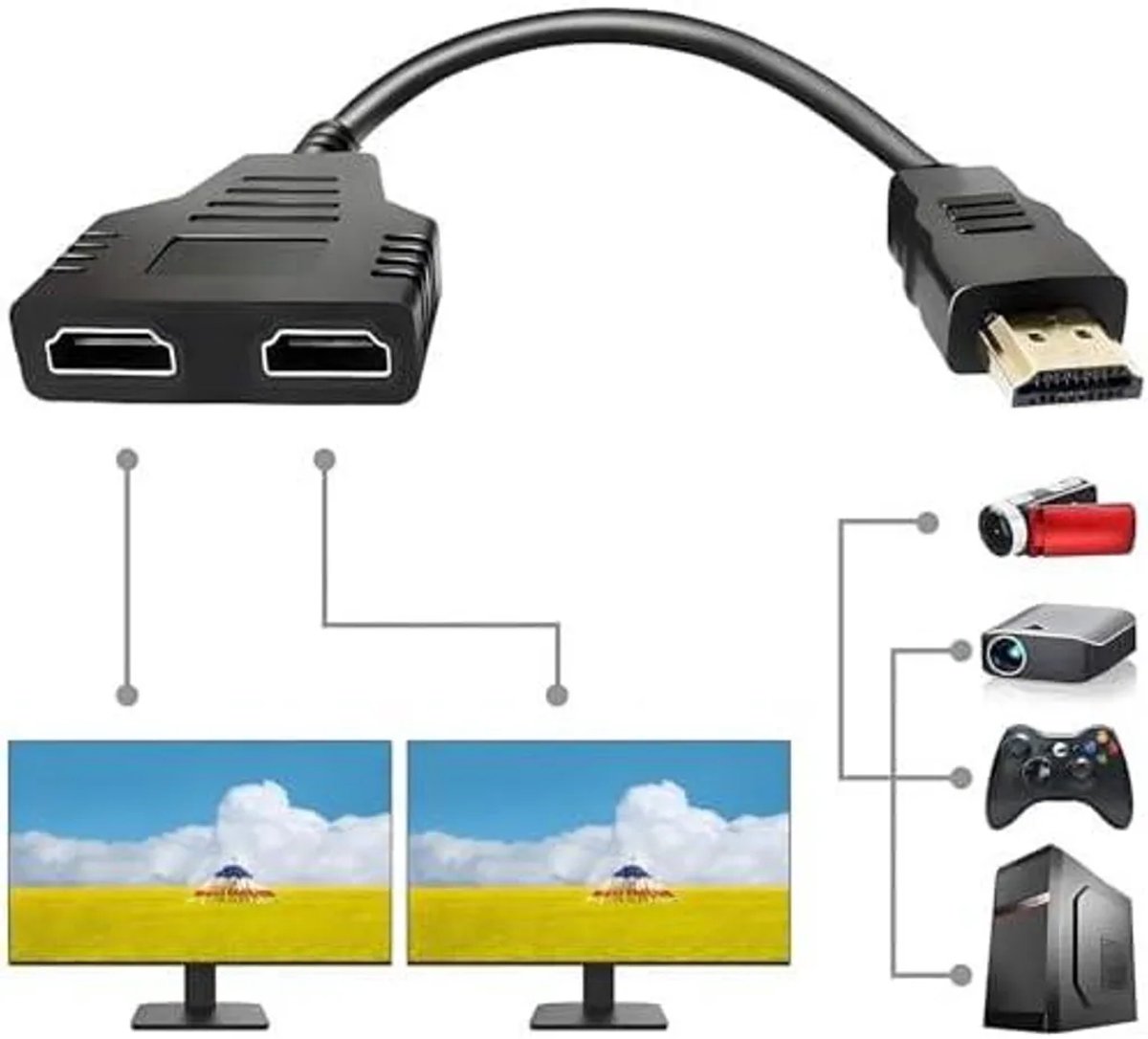 HDMI-splitteradapter, 1080P HDMI-male naar dubbele HDMI-female, 1-naar-2 HDMI-splitteradapterkabel, geschikt voor HDTV's, HD-, LED- en LCD-monitoren en projectoren, ondersteunt gelijktijdige aansluiting van twee tv's.