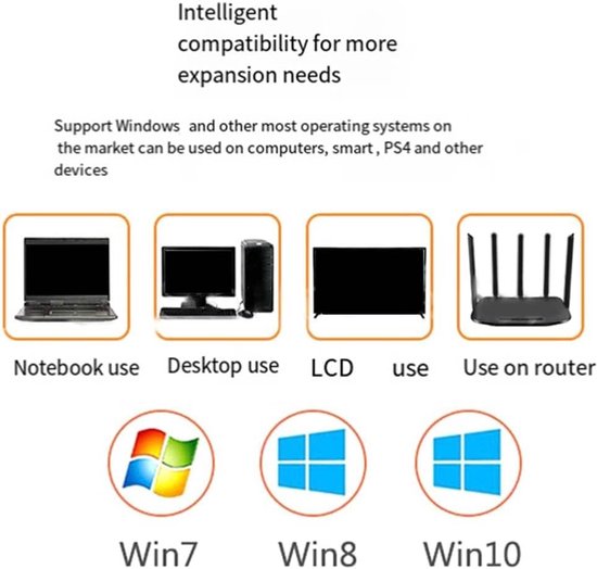 Externe Harde Schijf - Draagbare Opslag - Bestanden Opslaan - Hoge Snelheid USB 3.0 - 1 TB Capaciteit - Zwart — afbeelding 2