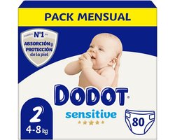 Babyluier Maat 2 (4-8 kg) - 80 Stuks - Maximale Absorptie en Huidbescherming