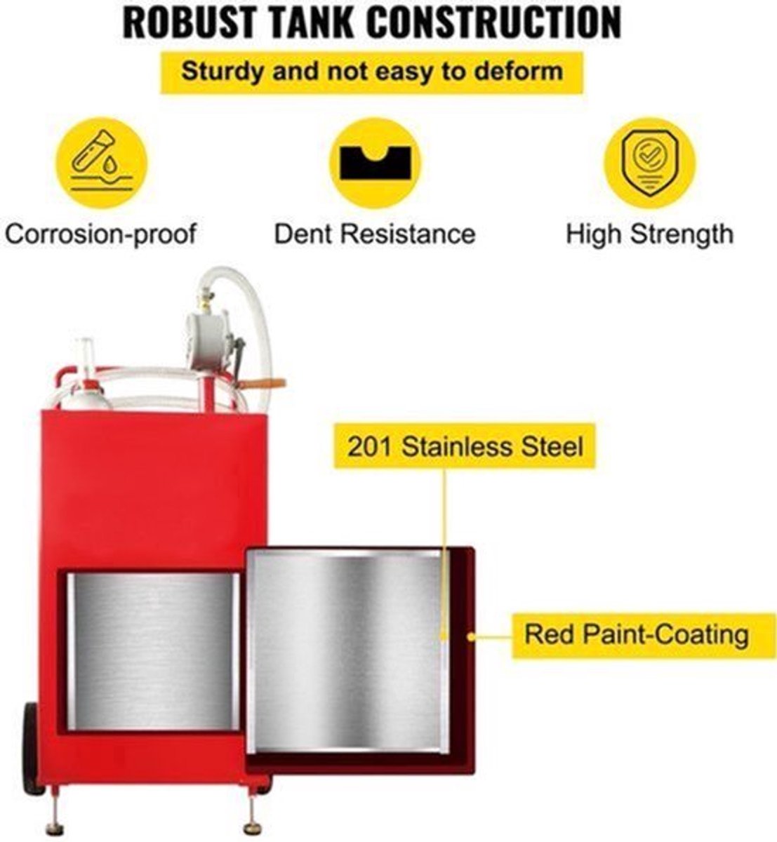 Brandstoftank – Brandstofcontainer – Jerrycan – Benzinetank – Tankwagen – 30 Gallon Inhoud – Roestvrij Staal Met Handpomp en 8 Inch Wielen