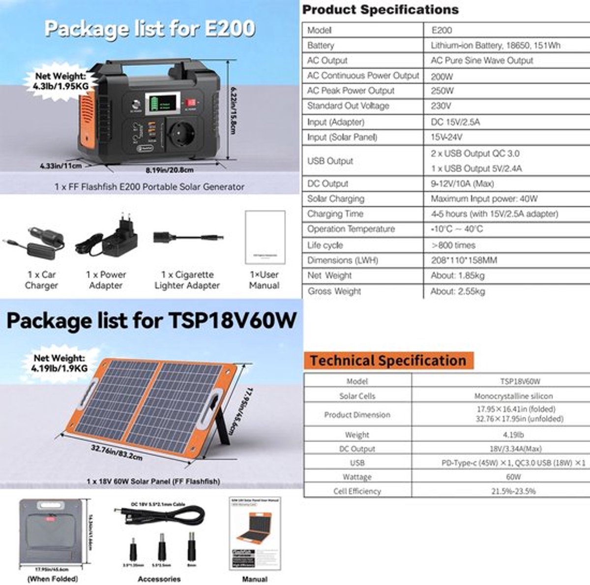 Draagbare Powerbank – Powerstation – Zonnepaneel Oplader – Mobiele Accu – 151Wh Lithium-Ion – 200W AC Uitgang