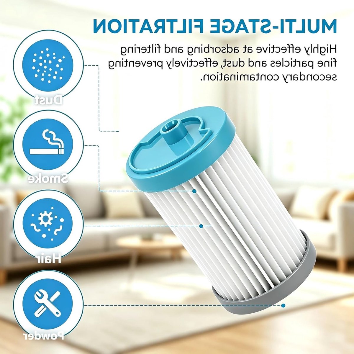 Stofzuigervervangingsfilter HEPA voor diverse modellen, inclusief 4 voorfilters en 2 HEPA-filters, ideaal voor optimale stofopname en allergieën
