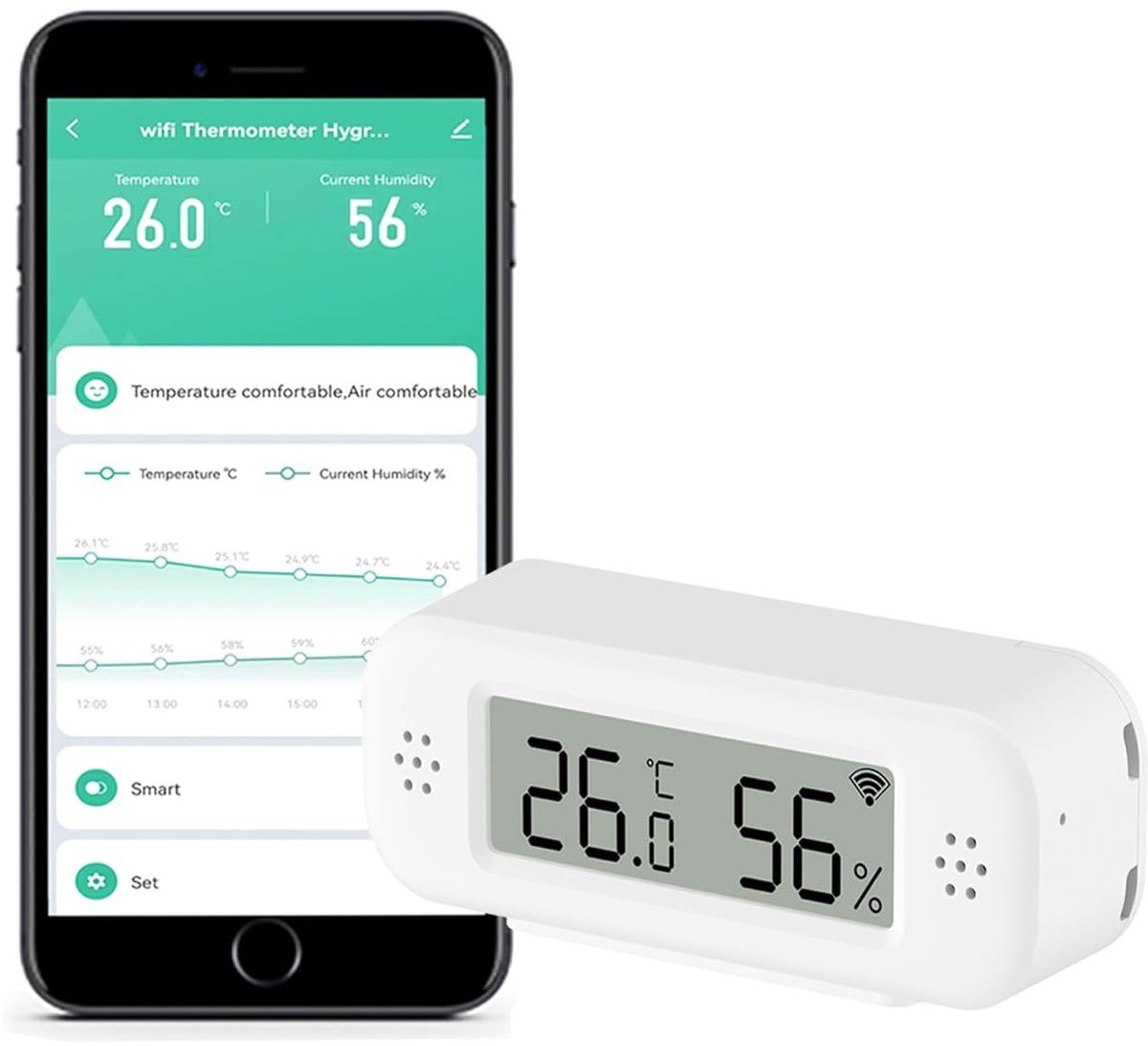 Wireless Hygrometer Indoor Intelligent Temperature Humidity Sensor with App Monitor, Compatible with Alexa, for - ShopVlot