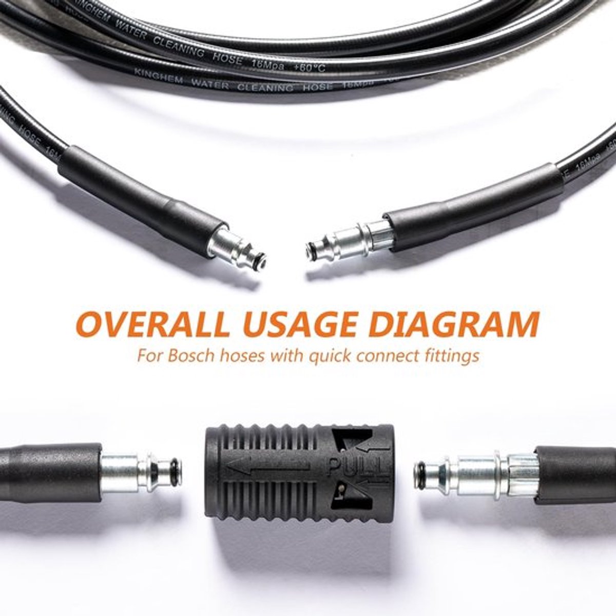 Hoghogendrukreiniger verlengslang, 15M lang, duurzaam.