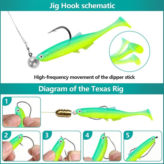 SnelShoppen - Rubber Bait Zander Set 12cm - 4 Stuks UV Actieve Zander & Snoekbaars Aas - Perfect Voor Zoetwatervissen - Realistische Beweging van Snelshoppen — afbeelding 3