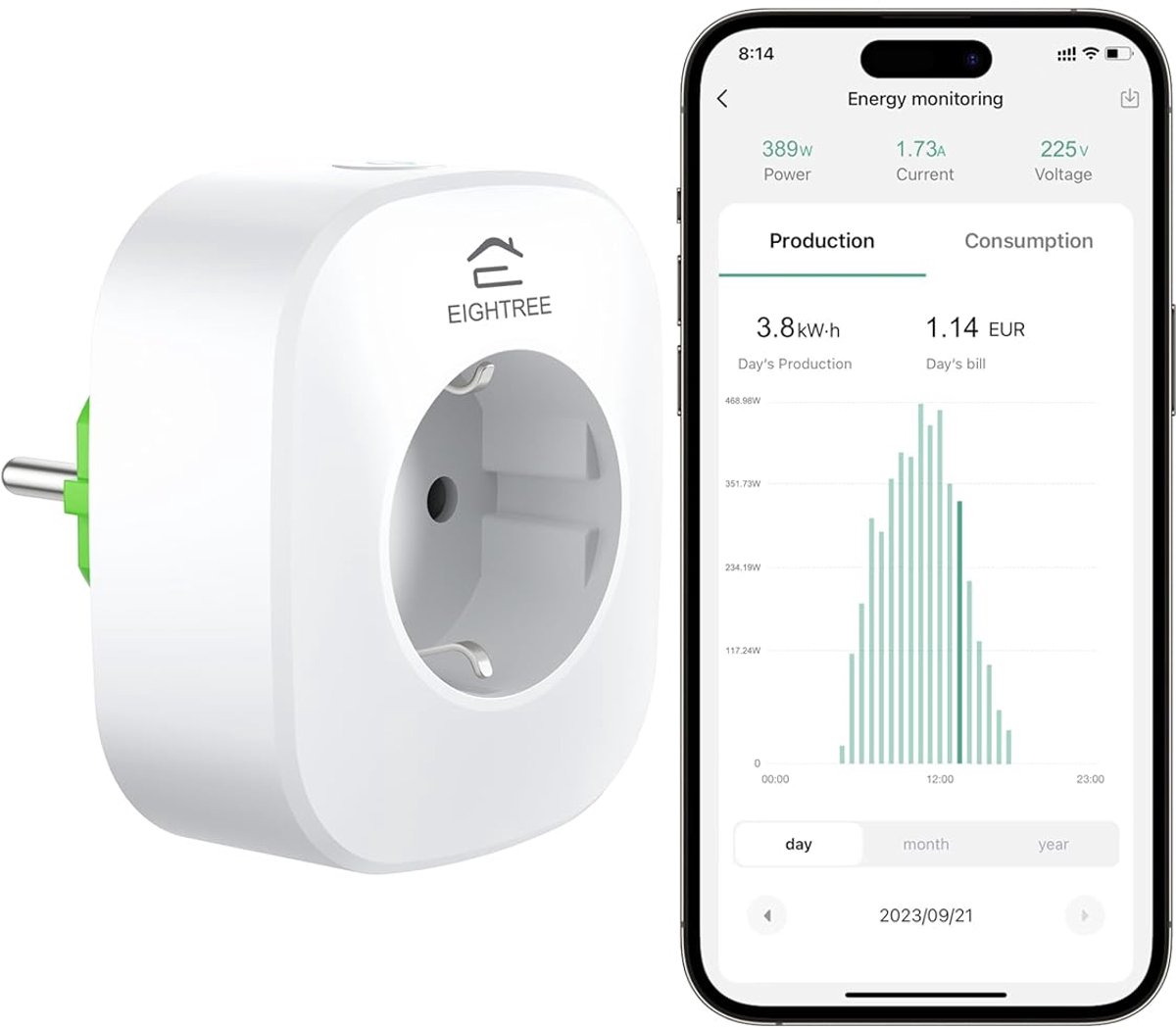 SnelShoppen - WiFi Stekker met Energie Monitoring, Compatibel met Alexa, Google Home, 16A, Slimme Stopcontact voor Fotovoltaïsche Systemen, Type F, Vo