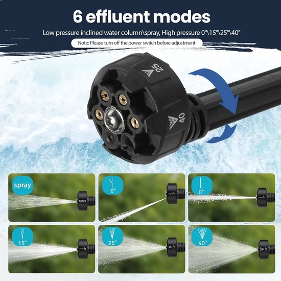 Solvix Hogedrukreiniger - Hogedrukreinigers - Hogedrukreiniger Accu - Hogedrukspuit Draadloos - 6-in-1 Waterpistool - Met Batterij en 5M Slang - Voor Auto, Tuin en Terras van Merkloos	 — afbeelding 5