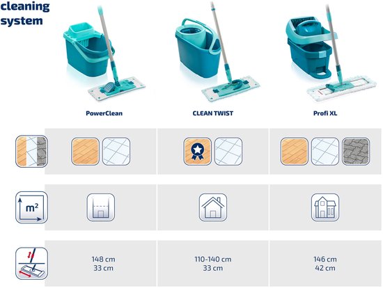 Leifheit Clean Twist M vloerwisser Ergo - dweil set compleet - 33 cm - 6 liter