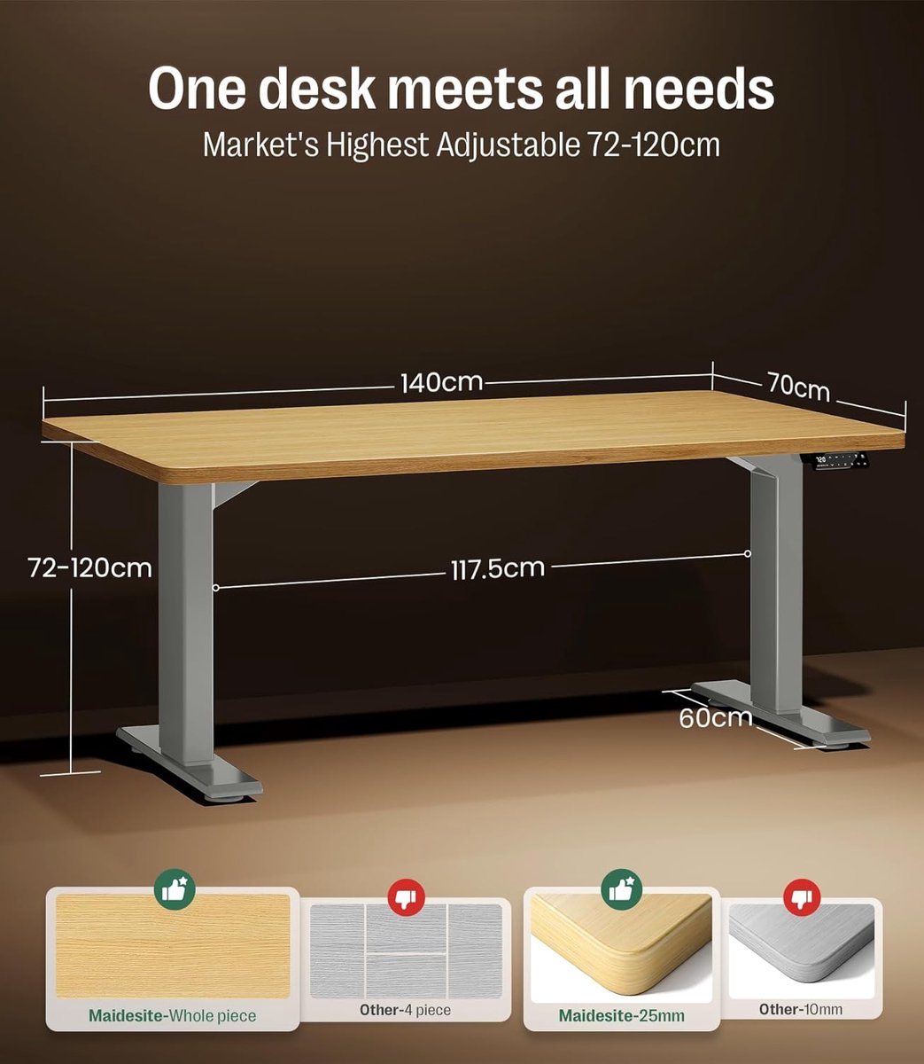 Elektrisch Zit-Sta Bureau 140x70 cm – Hoogte Verstelbaar Bureau met Dubbele Motor, USB-C Snellader, Geheugenfunctie, Kinderbeveiliging, 160 kg Draagvermogen, Eikenlook Werkblad – Mobili Bella